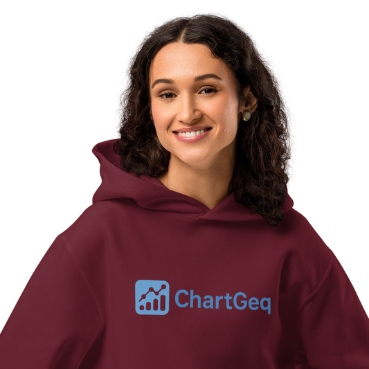 ChartGeq Classic Maroon Hoodie – Bold & Timeless Streetwear